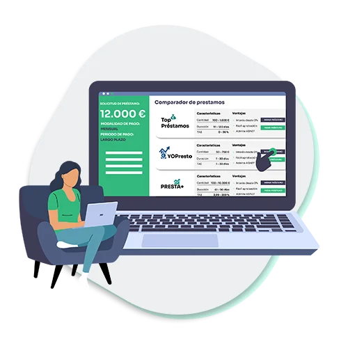 Préstamos rápidos 12000 euros