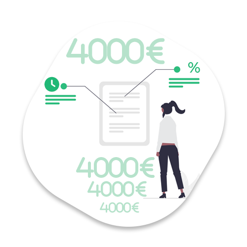 Préstamos rápidos 4000 euros