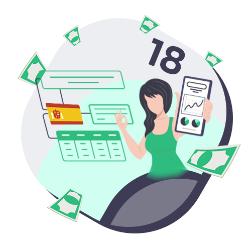 Financieras online España